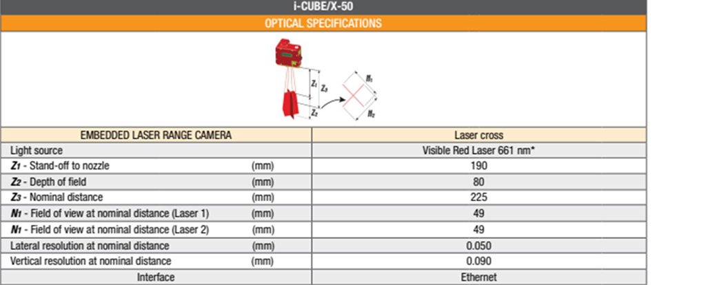 ADAPTIVE GRIPPERS